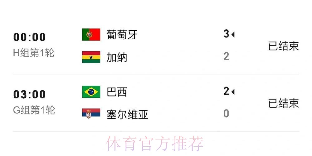 世界杯比分下载 世界杯比分下载
