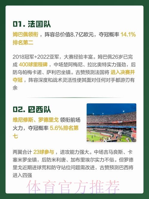 2026世界杯预测注册官方 2026世界杯预测注册官方